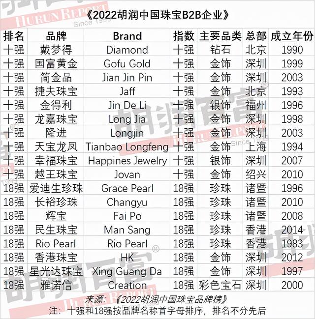 有创意的珠宝店名珠宝类商标名字-第7张图片-翡翠网 有创意的珠宝店名珠宝类商标名字-第7张图片-翡翠网