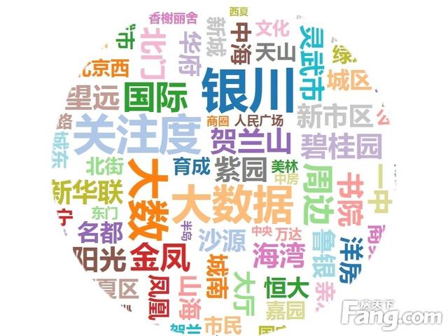 淮北翡翠岛三期效果图,中房翡翠岛价格-第1张图片-翡翠网 淮北翡翠岛三期效果图,中房翡翠岛价格-第1张图片-翡翠网