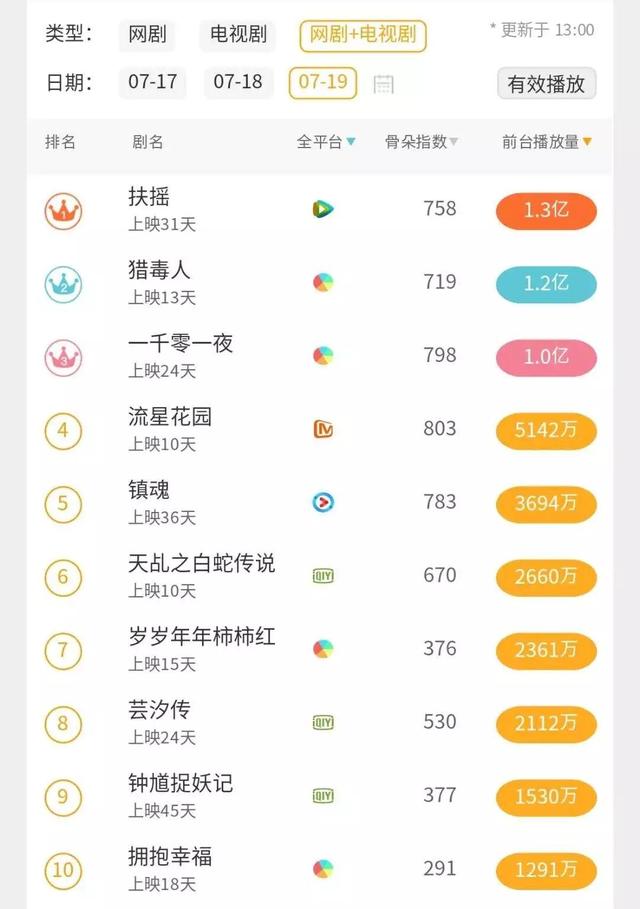 抖音厕所门4s事件抖音马桶门-第16张图片-翡翠网 抖音厕所门4s事件抖音马桶门-第16张图片-翡翠网