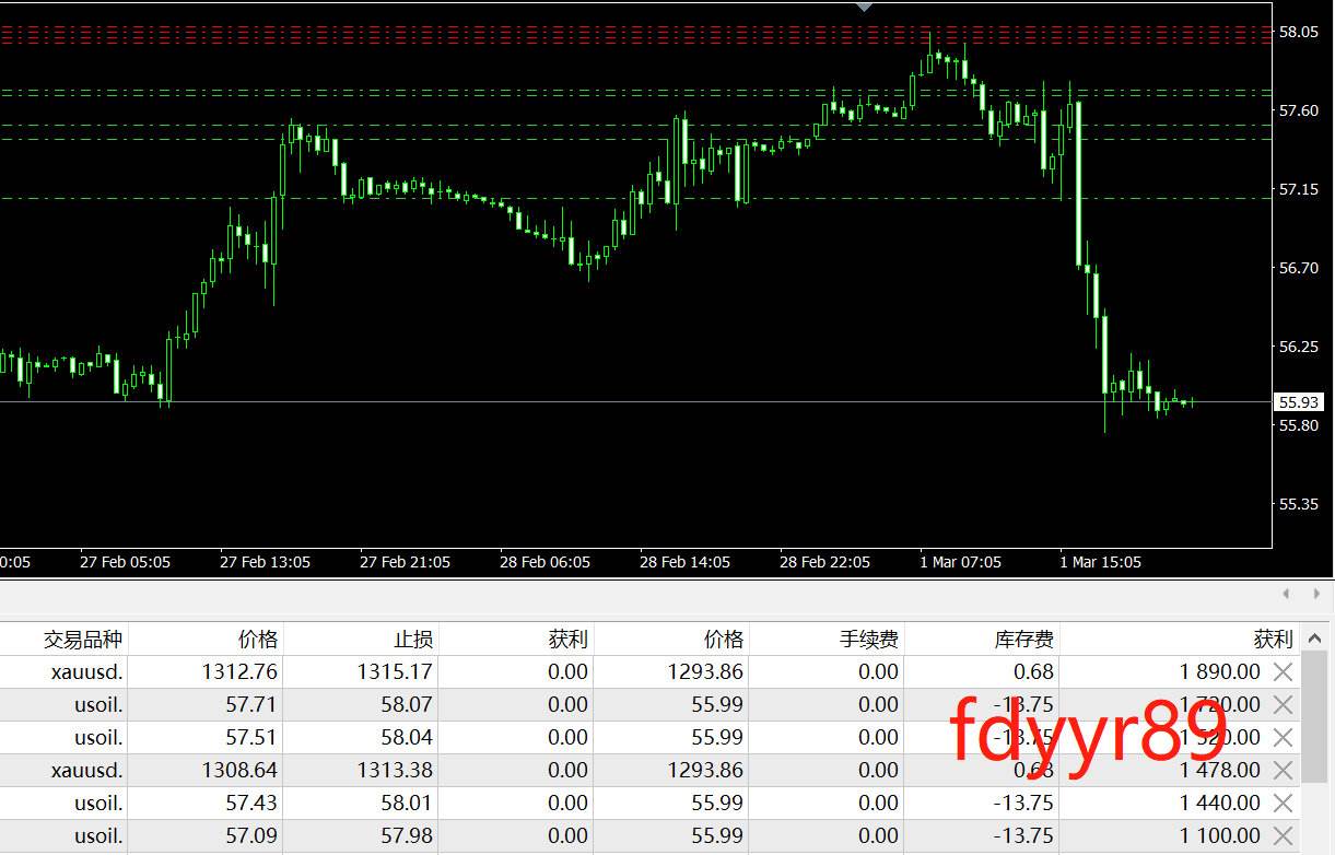 伦敦黄金期货实时行情伦敦黄金交易所金价-第1张图片-翡翠网 伦敦黄金期货实时行情伦敦黄金交易所金价-第1张图片-翡翠网