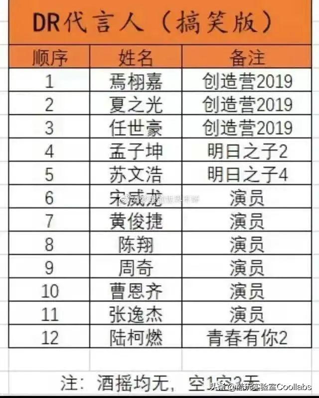 一枚dr钻戒多少钱一生只爱一个人钻戒-第4张图片-翡翠网 一枚dr钻戒多少钱一生只爱一个人钻戒-第4张图片-翡翠网