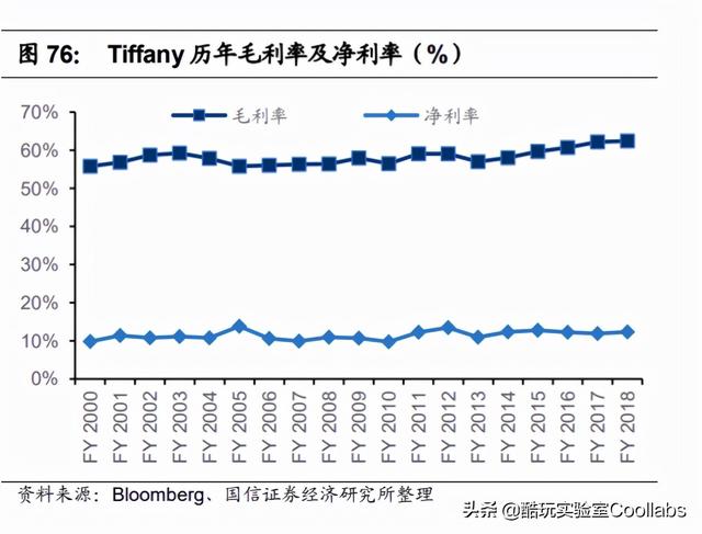 一枚dr钻戒多少钱一生只爱一个人钻戒-第34张图片-翡翠网 一枚dr钻戒多少钱一生只爱一个人钻戒-第34张图片-翡翠网