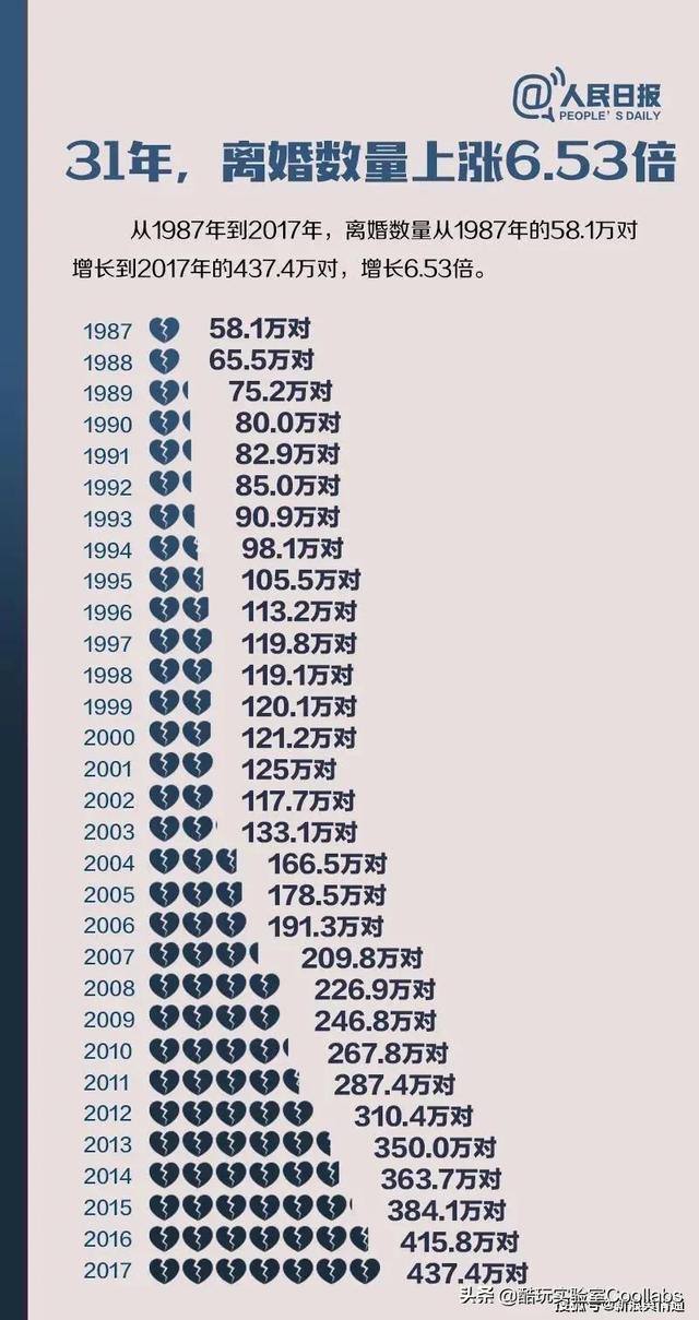 一枚dr钻戒多少钱一生只爱一个人钻戒-第44张图片-翡翠网 一枚dr钻戒多少钱一生只爱一个人钻戒-第44张图片-翡翠网