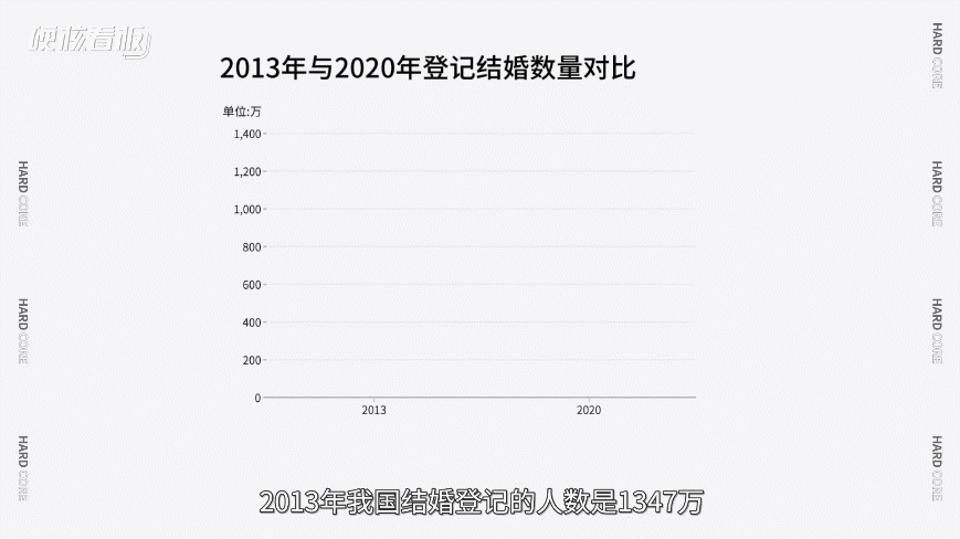 一枚dr钻戒多少钱一生只爱一个人钻戒-第48张图片-翡翠网 一枚dr钻戒多少钱一生只爱一个人钻戒-第48张图片-翡翠网