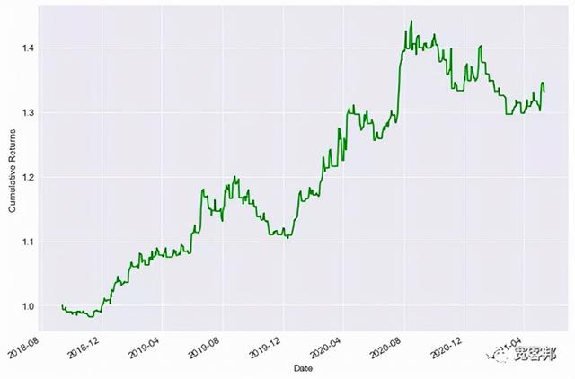 如何查询黄金价格怎么知道黄金每天的价格-第6张图片-翡翠网 如何查询黄金价格怎么知道黄金每天的价格-第6张图片-翡翠网