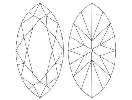宝石切割形状名称哪种形状的钻石最难切割-第9张图片-翡翠网