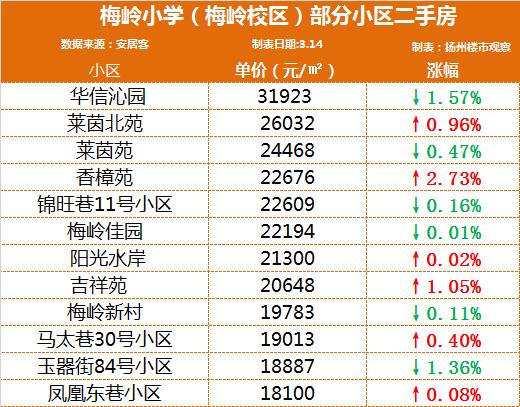 荷苑价格手机价格大全-第4张图片-翡翠网 荷苑价格手机价格大全-第4张图片-翡翠网