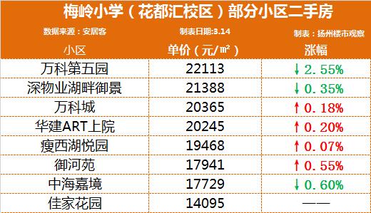 荷苑价格手机价格大全-第8张图片-翡翠网 荷苑价格手机价格大全-第8张图片-翡翠网
