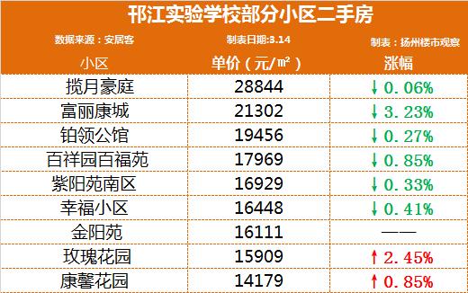 荷苑价格手机价格大全-第20张图片-翡翠网 荷苑价格手机价格大全-第20张图片-翡翠网