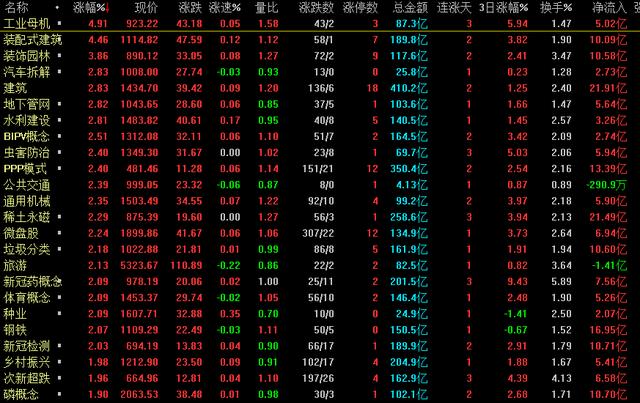 黄金价格分析走势黄金大盘今日走势图-第2张图片-翡翠网 黄金价格分析走势黄金大盘今日走势图-第2张图片-翡翠网