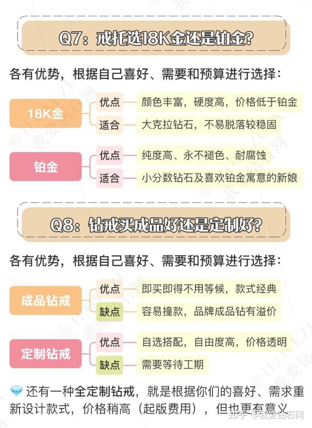 钻戒,钻戒十大经典款-第7张图片-翡翠网 钻戒,钻戒十大经典款-第7张图片-翡翠网