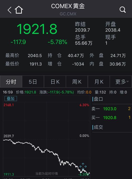 融通金报价今日金价国际金价上海黄金交易所-第1张图片-翡翠网 融通金报价今日金价国际金价上海黄金交易所-第1张图片-翡翠网