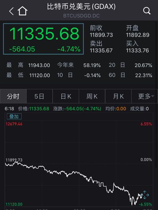 融通金报价今日金价国际金价上海黄金交易所-第8张图片-翡翠网 融通金报价今日金价国际金价上海黄金交易所-第8张图片-翡翠网
