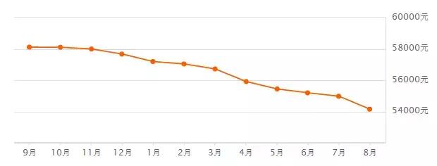翡翠价格69515目前翡翠价格-第10张图片-翡翠网 翡翠价格69515目前翡翠价格-第10张图片-翡翠网