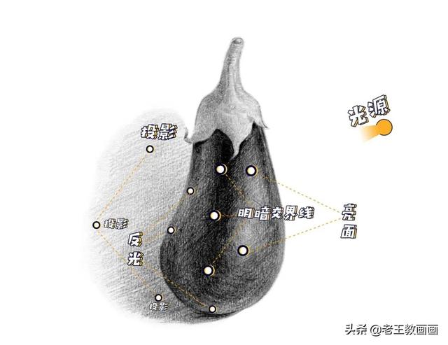 茄子短视频抖音同款怎样拍颤音的视频教程-第5张图片-翡翠网 茄子短视频抖音同款怎样拍颤音的视频教程-第5张图片-翡翠网