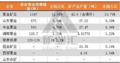 黄金首饰哪个牌子最好最纯,买黄金谁家的最靠谱-第2张图片-翡翠网 黄金首饰哪个牌子最好最纯,买黄金谁家的最靠谱-第2张图片-翡翠网