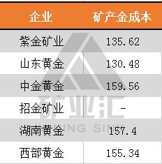 黄金首饰哪个牌子最好最纯,买黄金谁家的最靠谱-第5张图片-翡翠网 黄金首饰哪个牌子最好最纯,买黄金谁家的最靠谱-第5张图片-翡翠网