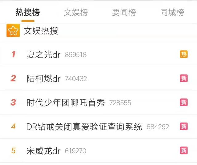 dr最便宜的戒指多少钱,dr戒指-第1张图片-翡翠网 dr最便宜的戒指多少钱,dr戒指-第1张图片-翡翠网