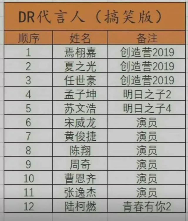 dr最便宜的戒指多少钱,dr戒指-第17张图片-翡翠网 dr最便宜的戒指多少钱,dr戒指-第17张图片-翡翠网
