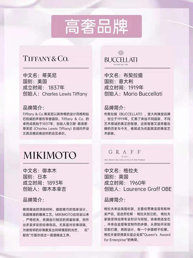 高级珠宝品牌有哪些中国珠宝品牌前十名-第4张图片-翡翠网 高级珠宝品牌有哪些中国珠宝品牌前十名-第4张图片-翡翠网