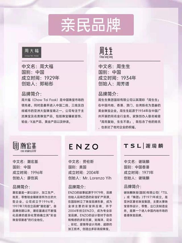 高级珠宝品牌有哪些中国珠宝品牌前十名-第8张图片-翡翠网 高级珠宝品牌有哪些中国珠宝品牌前十名-第8张图片-翡翠网