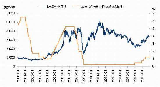 伦敦铜期货实时行情最新新浪,铜的期货价格行情走势-第2张图片-翡翠网 伦敦铜期货实时行情最新新浪,铜的期货价格行情走势-第2张图片-翡翠网
