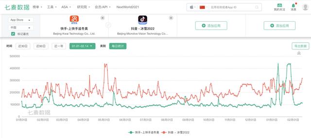 抖音app官网免费下载安装下,抖音官方认证官网-第3张图片-翡翠网 抖音app官网免费下载安装下,抖音官方认证官网-第3张图片-翡翠网