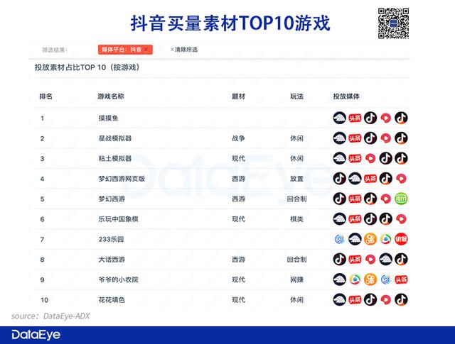抖音app官网免费下载安装下,抖音官方认证官网-第11张图片-翡翠网 抖音app官网免费下载安装下,抖音官方认证官网-第11张图片-翡翠网