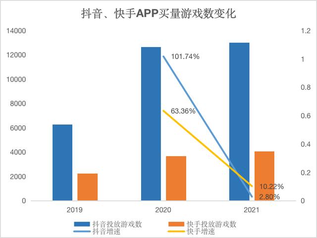 抖音app官网免费下载安装下,抖音官方认证官网-第15张图片-翡翠网 抖音app官网免费下载安装下,抖音官方认证官网-第15张图片-翡翠网