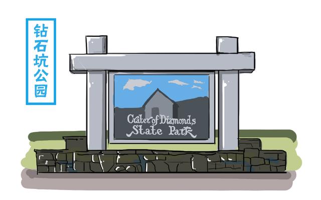 钻石公园在哪个国家,世界上可以挖钻石的公园-第1张图片-翡翠网 钻石公园在哪个国家,世界上可以挖钻石的公园-第1张图片-翡翠网