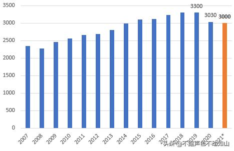 2021黄金质量排名前十名,六福珠宝排名第几-第1张图片-翡翠网 2021黄金质量排名前十名,六福珠宝排名第几-第1张图片-翡翠网