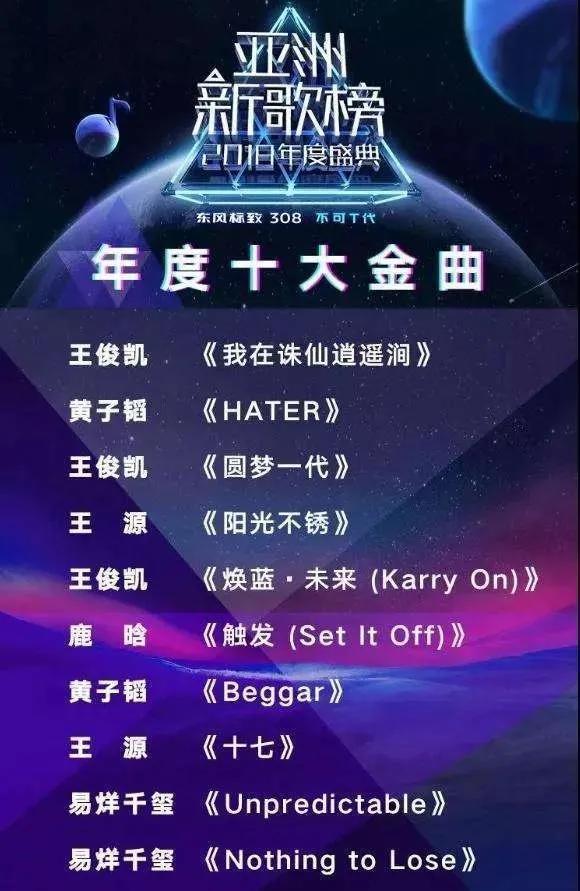 抖音最火歌曲名字流行歌曲500首-第15张图片-翡翠网 抖音最火歌曲名字流行歌曲500首-第15张图片-翡翠网