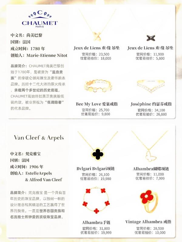 戒指排行榜前十名品牌,世界顶级珠宝品牌排行-第2张图片-翡翠网 戒指排行榜前十名品牌,世界顶级珠宝品牌排行-第2张图片-翡翠网