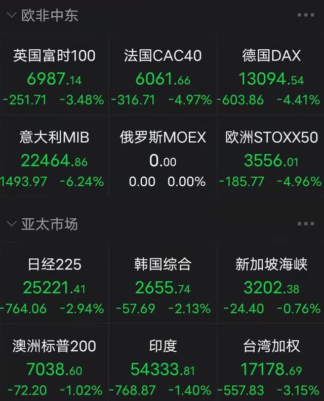 三一重工股票,今日股市黄金最新消息-第3张图片-翡翠网 三一重工股票,今日股市黄金最新消息-第3张图片-翡翠网