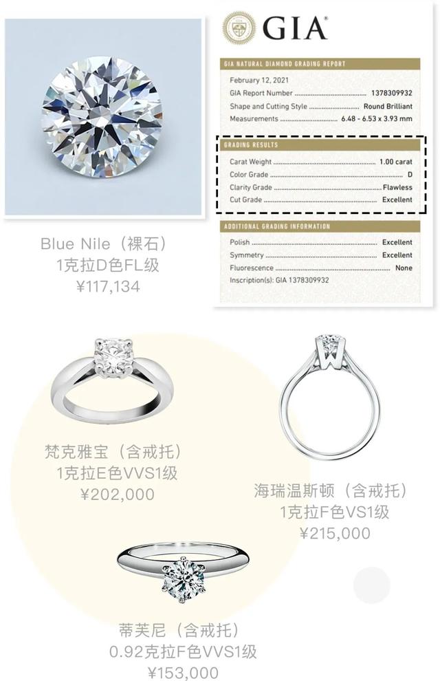 bulenile中国官网,钻石网站bluenile-第12张图片-翡翠网 bulenile中国官网,钻石网站bluenile-第12张图片-翡翠网