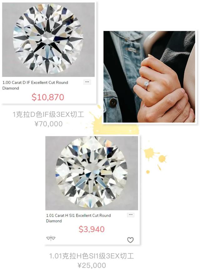 bulenile中国官网,钻石网站bluenile-第20张图片-翡翠网 bulenile中国官网,钻石网站bluenile-第20张图片-翡翠网