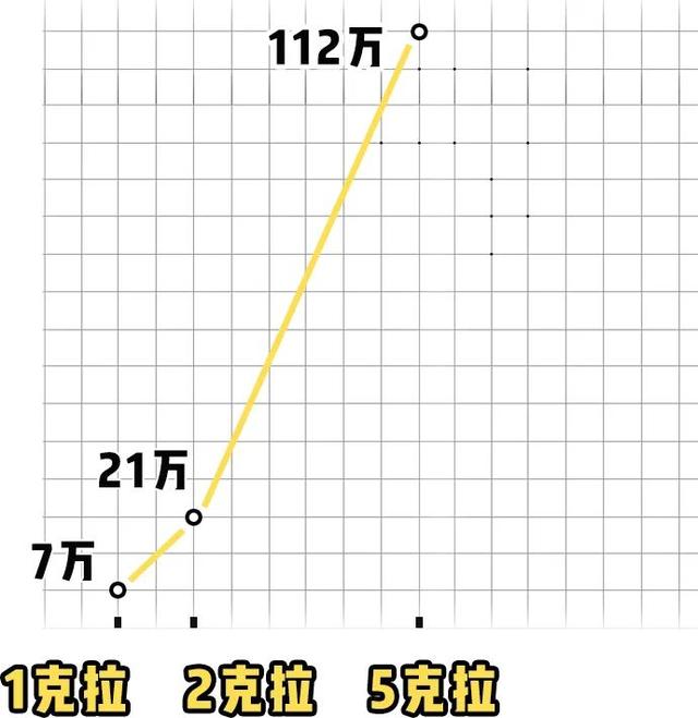 bulenile中国官网,钻石网站bluenile-第27张图片-翡翠网 bulenile中国官网,钻石网站bluenile-第27张图片-翡翠网