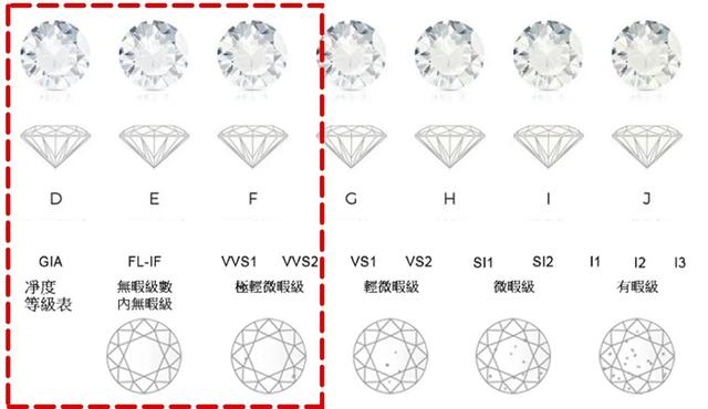 bulenile中国官网,钻石网站bluenile-第29张图片-翡翠网 bulenile中国官网,钻石网站bluenile-第29张图片-翡翠网
