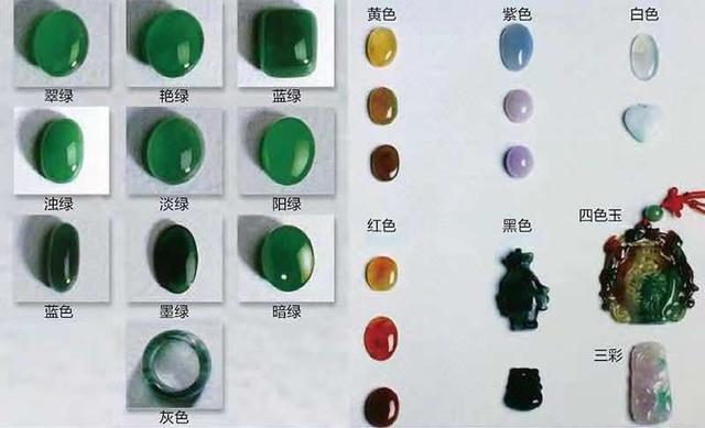 如何鉴别翡翠的价格怎样鉴别翡翠的好坏及价位-第2张图片-翡翠网
