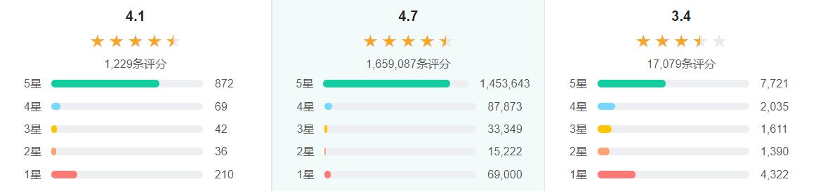 抖音历史版本豌豆荚抖音app官网免费下载旧版本-第5张图片-翡翠网 抖音历史版本豌豆荚抖音app官网免费下载旧版本-第5张图片-翡翠网