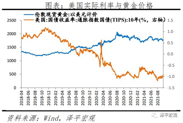 金条价格今天价格查询黄金下半年走势分析-第19张图片-翡翠网 金条价格今天价格查询黄金下半年走势分析-第19张图片-翡翠网