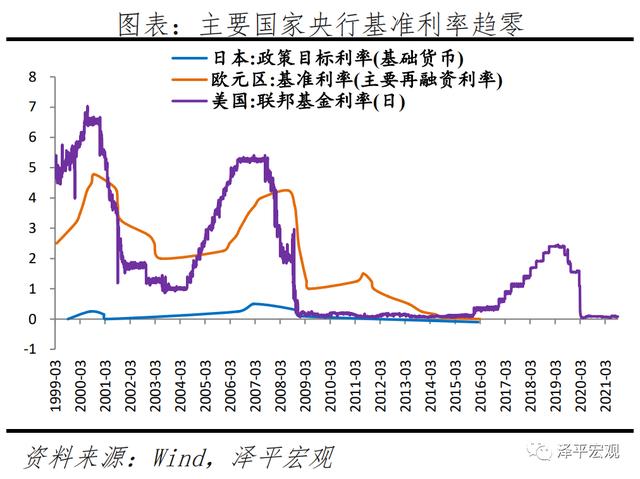 金条价格今天价格查询黄金下半年走势分析-第20张图片-翡翠网 金条价格今天价格查询黄金下半年走势分析-第20张图片-翡翠网