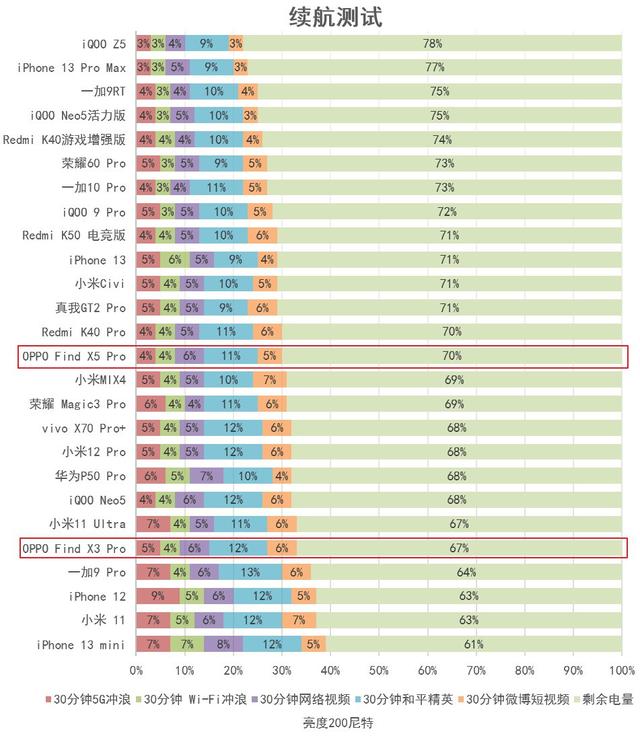 抖音国际无限制破解版富二代f2抖音app下载-第15张图片-翡翠网 抖音国际无限制破解版富二代f2抖音app下载-第15张图片-翡翠网