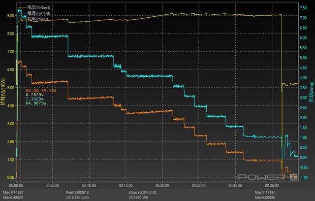 抖音国际无限制破解版富二代f2抖音app下载-第17张图片-翡翠网 抖音国际无限制破解版富二代f2抖音app下载-第17张图片-翡翠网