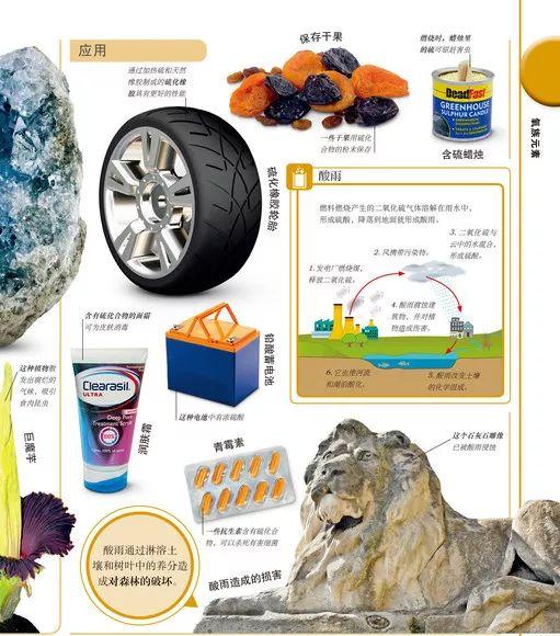 钻石是碳12还是碳60碳12和碳60的区别-第19张图片-翡翠网 钻石是碳12还是碳60碳12和碳60的区别-第19张图片-翡翠网