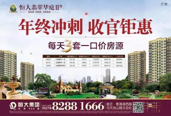 宿迁恒大翡翠华庭价格恒大翡翠华庭精装图片-第2张图片-翡翠网 宿迁恒大翡翠华庭价格恒大翡翠华庭精装图片-第2张图片-翡翠网