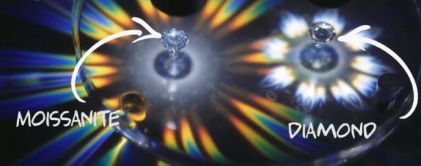 人造钻石价格多少一克人工钻石和天然钻石怎么区别-第3张图片-翡翠网 人造钻石价格多少一克人工钻石和天然钻石怎么区别-第3张图片-翡翠网