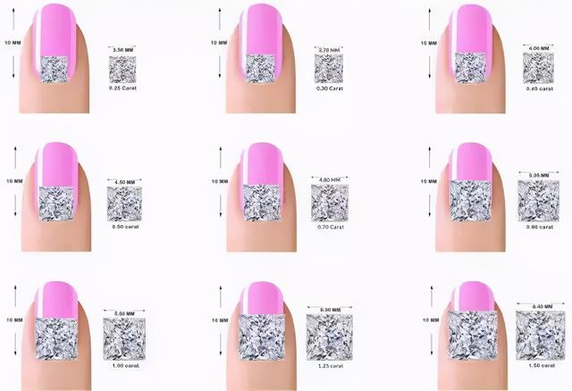 一克拉钻石有多大图片五克拉钻石有多大-第8张图片-翡翠网 一克拉钻石有多大图片五克拉钻石有多大-第8张图片-翡翠网