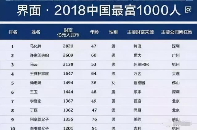 福禄寿瓷器摆件价格福禄寿翡翠摆件价格-第5张图片-翡翠网 福禄寿瓷器摆件价格福禄寿翡翠摆件价格-第5张图片-翡翠网