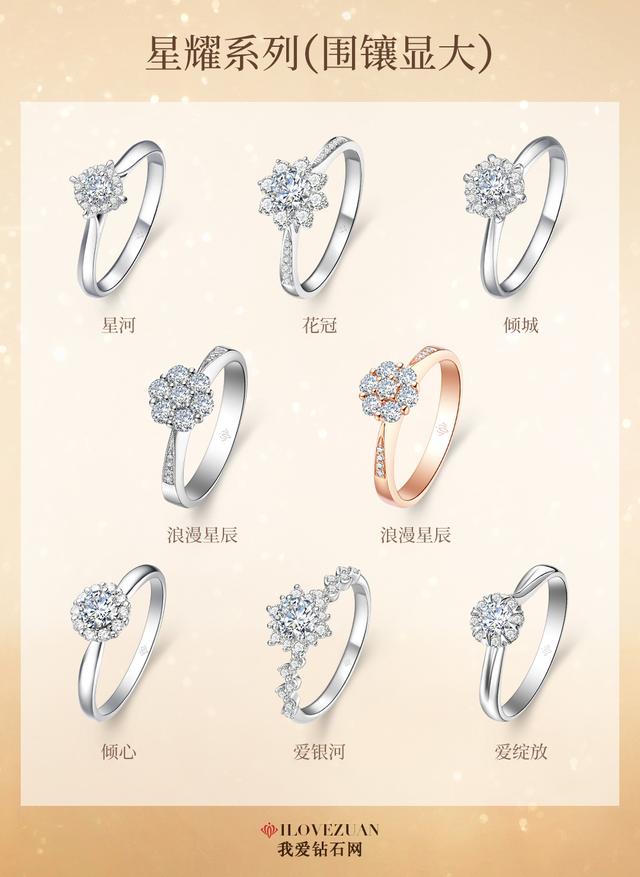 最新钻戒款式图片,男士钻戒款式图片大全-第3张图片-翡翠网 最新钻戒款式图片,男士钻戒款式图片大全-第3张图片-翡翠网